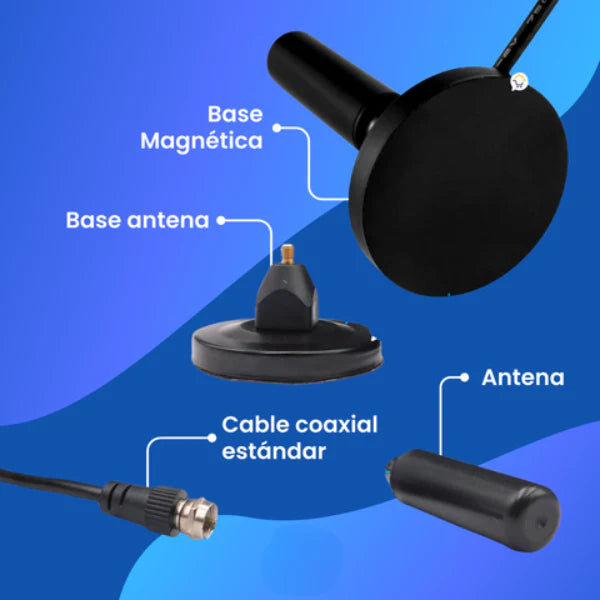 ANTENA HD/4K TV PLUS